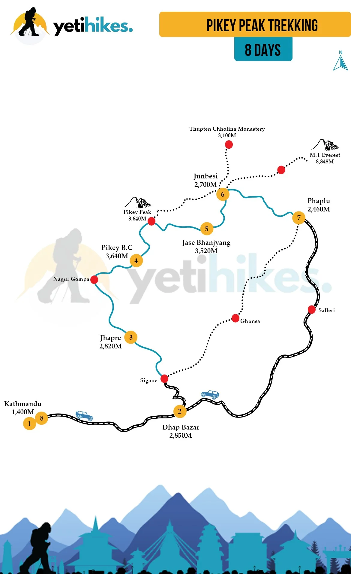 Pike Hill Trek | Pikey peak trek - 8 days Map